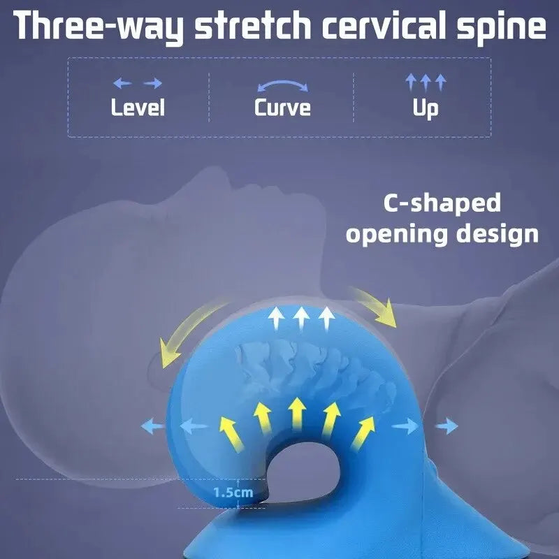 almohada cervical